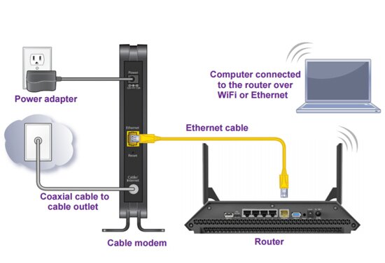 nighthawk router smart connect