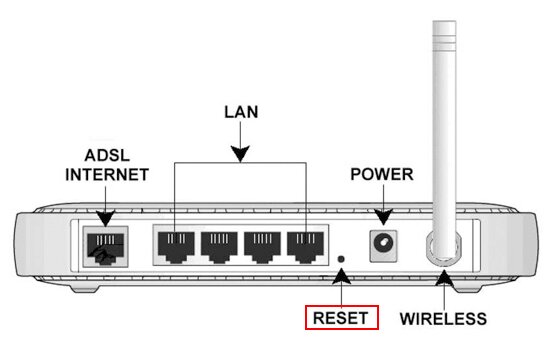 netgear nighthawk reset